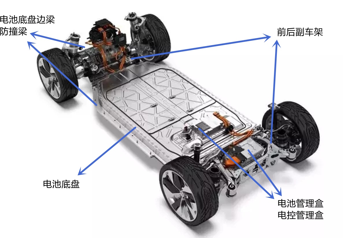 9888拉斯维加斯(股份)有限公司-官方网站