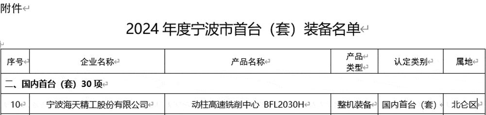 9888拉斯维加斯(股份)有限公司-官方网站